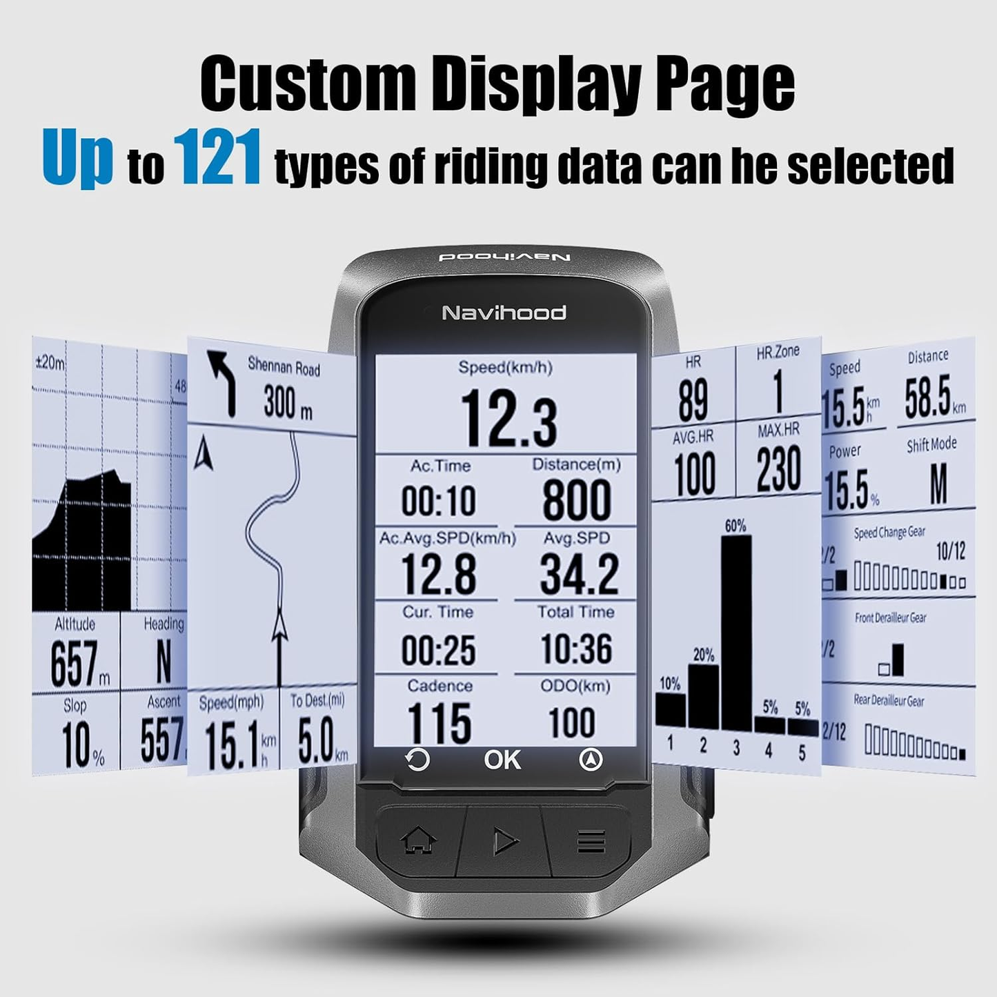 Navihood L1 GPS Bike Computer