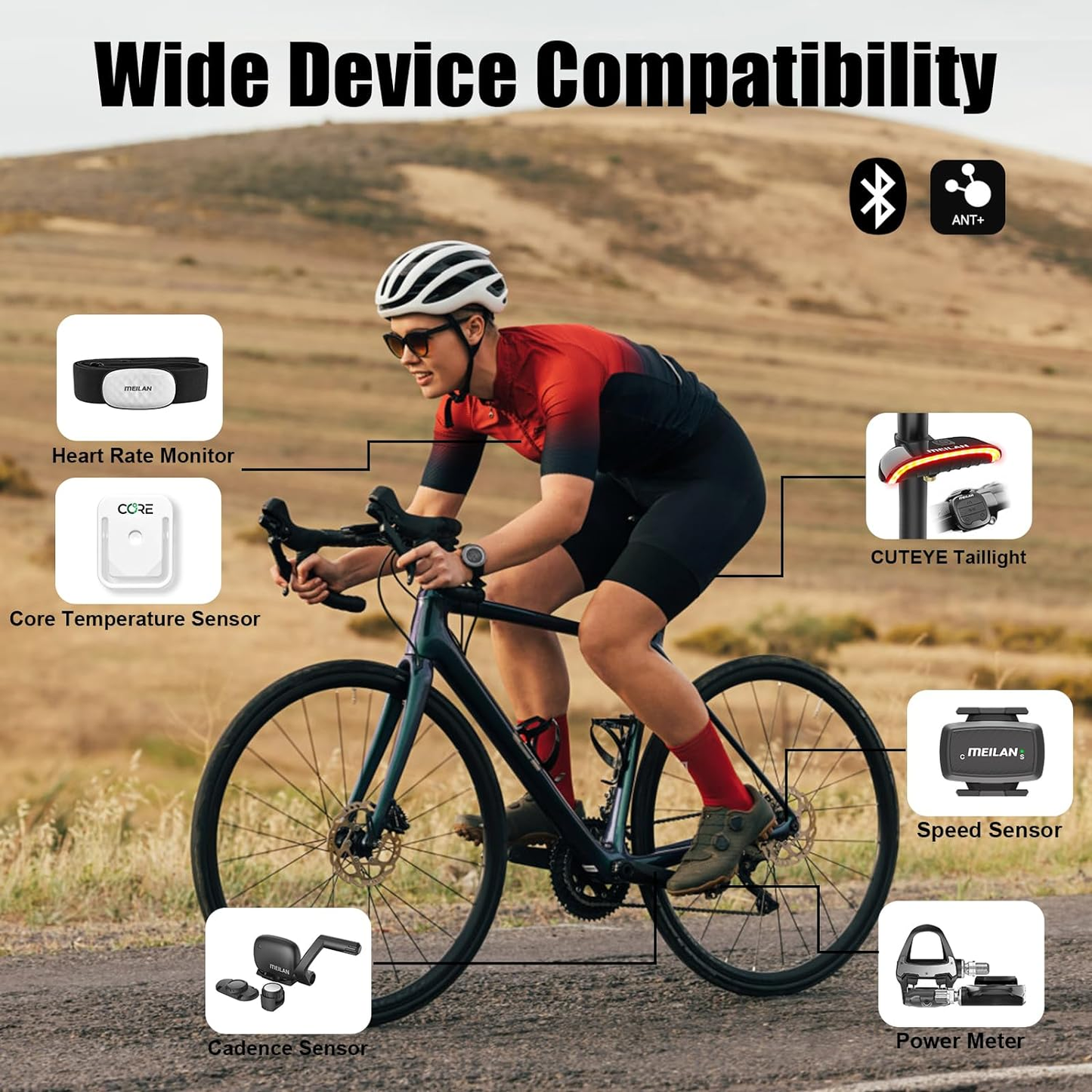 Navihood L1 GPS Bike Computer